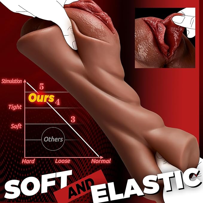 Realistic Pocket Pussy – 5D Deep Vagina & Tight Anus Lifelike Male Masturbator (Brown)
