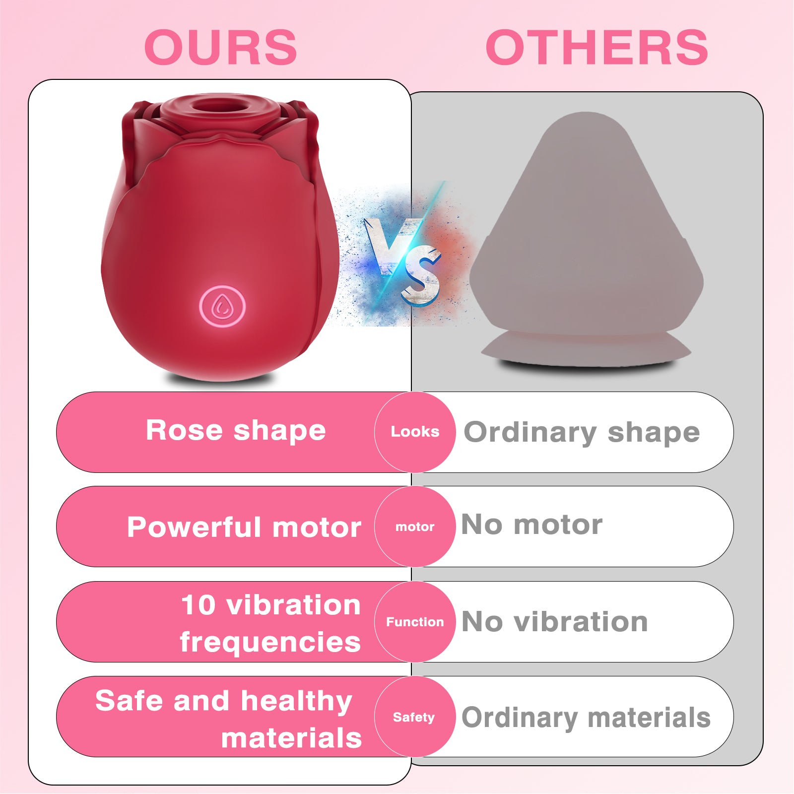 Rose Sucker Meeting Happy Jumping Egg Female Vibration Masturbator Private Nipple Teasing