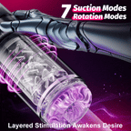 【6.02 IN Depth】 Night Elf 7 Rotation Suction Vacuum Pumps Masturbator Pocket Pussy Adult Male Sex Toys