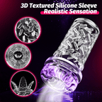 【6.02 IN Depth】 Night Elf 7 Rotation Suction Vacuum Pumps Masturbator Pocket Pussy Adult Male Sex Toys