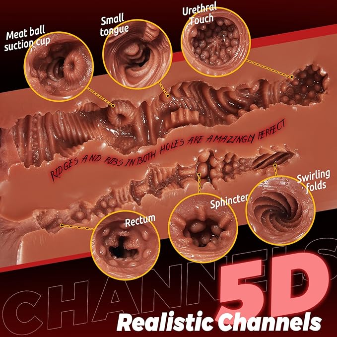 Realistic Pocket Pussy – 5D Deep Vagina & Tight Anus Lifelike Male Masturbator (Brown)